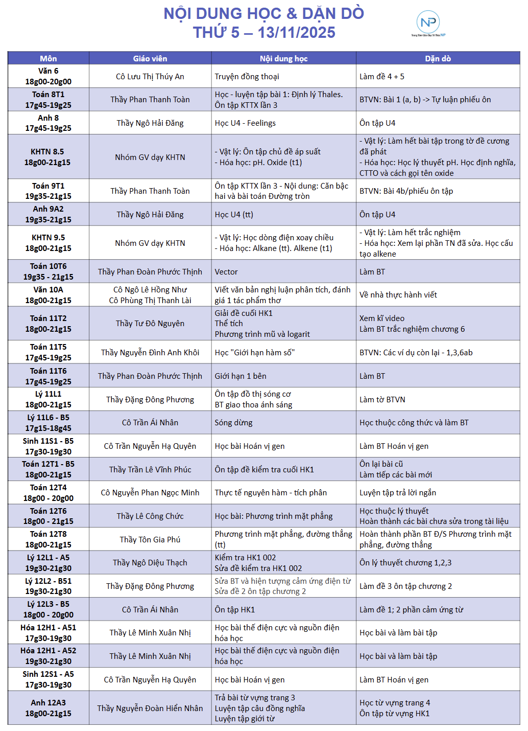 Báo bài ngày 13/11/2025